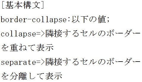 Border Collapseプロパティについて知ろう プログラミング入門